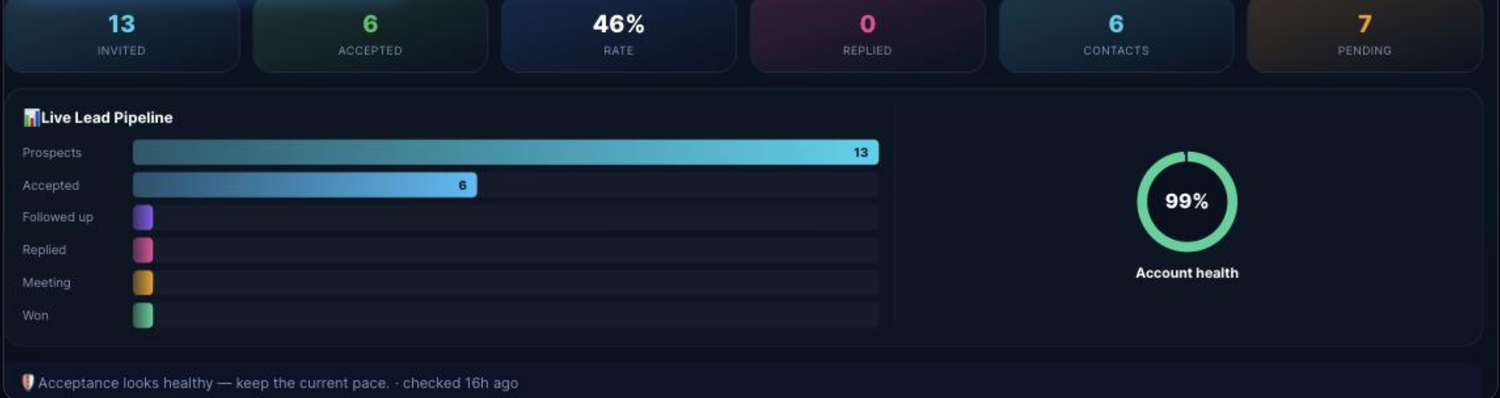 Live lead pipeline with a real-time account-health score